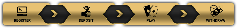 gpstoto